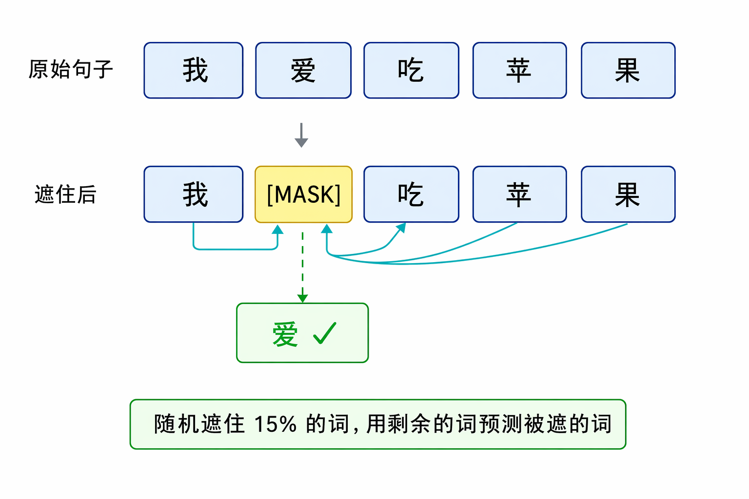 配图 10